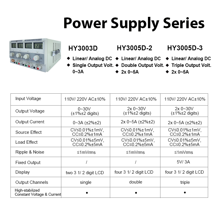 HY3005D-3 Digital Variable Tri - огляд і ціна Linear Dc Power Supply Triple Output